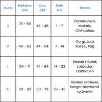 guide des tailles Harnais reflechissant pour chien
