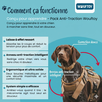 Harnais anti-traction wouftoy comment ça fonctionne