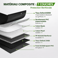 Protège-Voiture Renforcé WoufToy Anti-Affaissement matériau renforcé