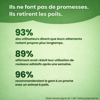 gant anti poils réutilisable et écologique recommandé par nos clients