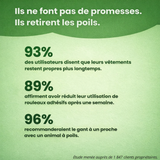 gant anti poils réutilisable et écologique recommandé par nos clients